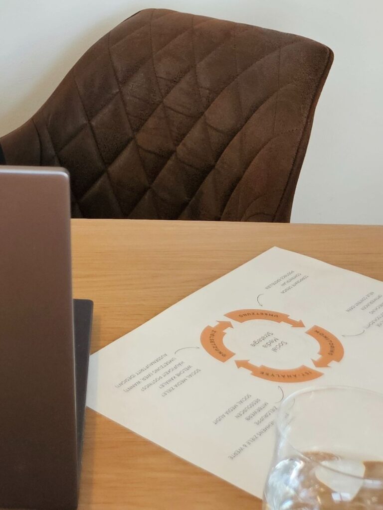 kmpmarketing_meta-ads_content-strategie_1200x1600_3